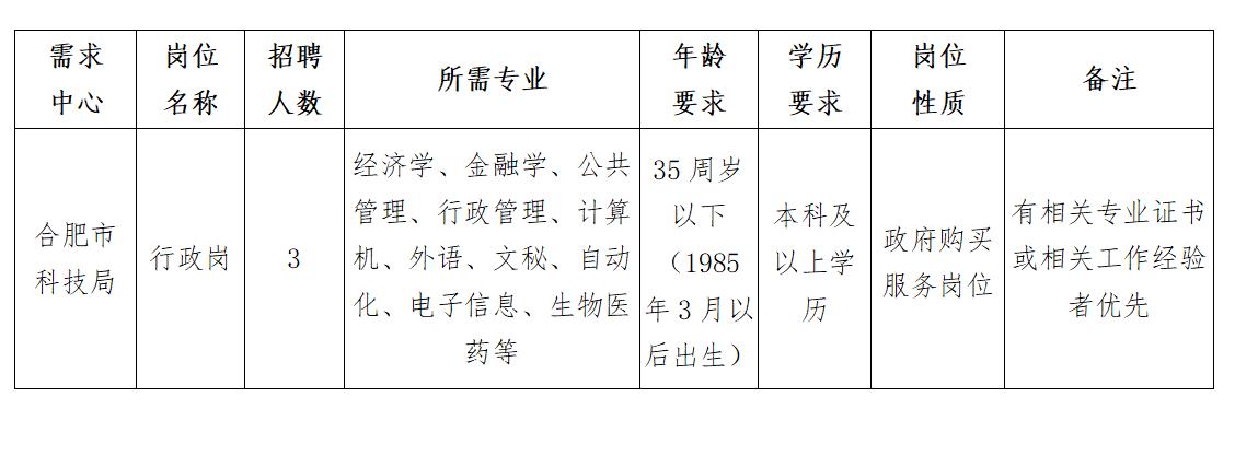 金坛最新招聘信息大全，职场人求职宝典