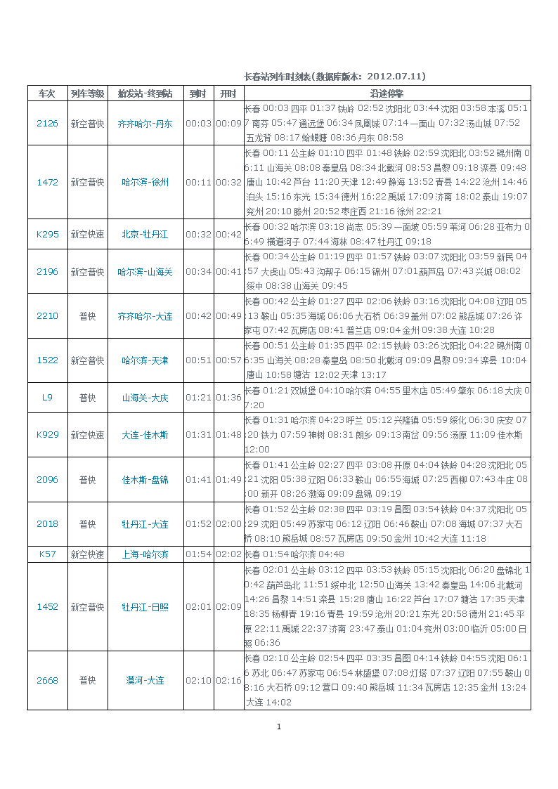 最新列车时刻表2012，出行规划与便利的完美结合攻略