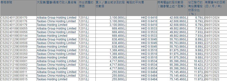 探索与发现，全方位解读835最新地址信息