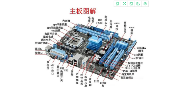 探索未来计算机技术的核心，最新主板架构揭秘