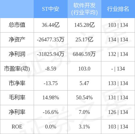 全面解析最新消息，关于600654的最新动态